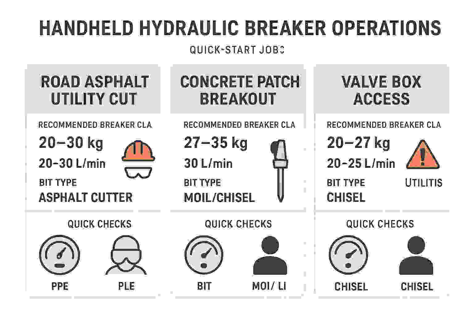 How does a handheld hydraulic breaker works (3).jpg